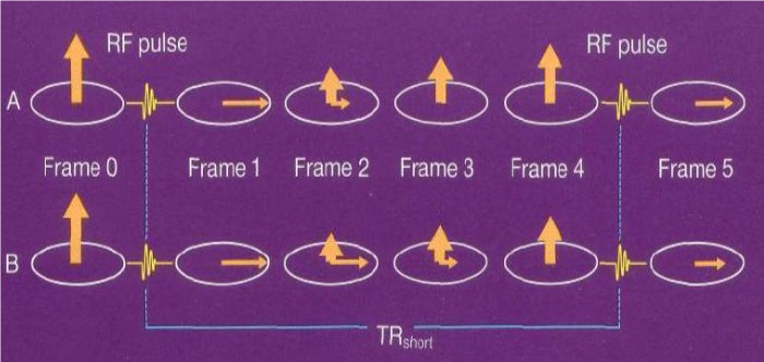 relaksasyon görseli